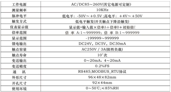 HB965技術(shù)參數(shù).jpg